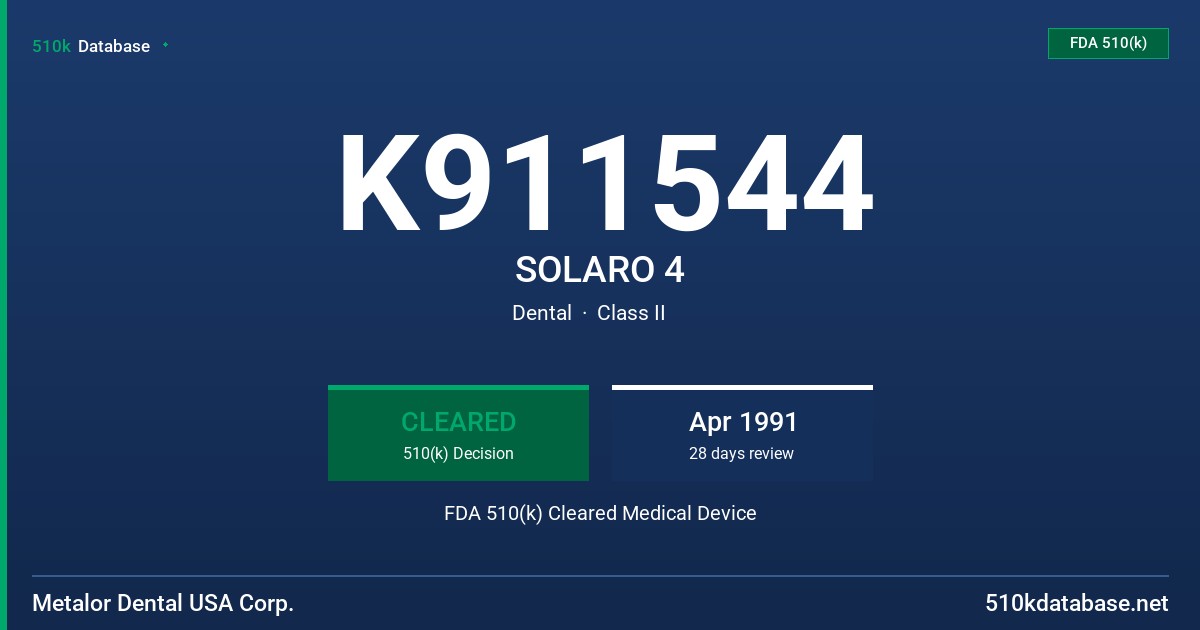 K911544 SOLARO 4 FDA 510(k) Cleared Medical Device