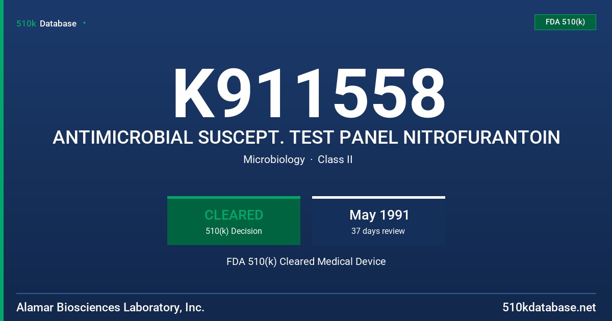 K911558 ANTIMICROBIAL SUSCEPT. TEST PANEL NITROFURANTOIN FDA 510(k) Cleared Medical Device