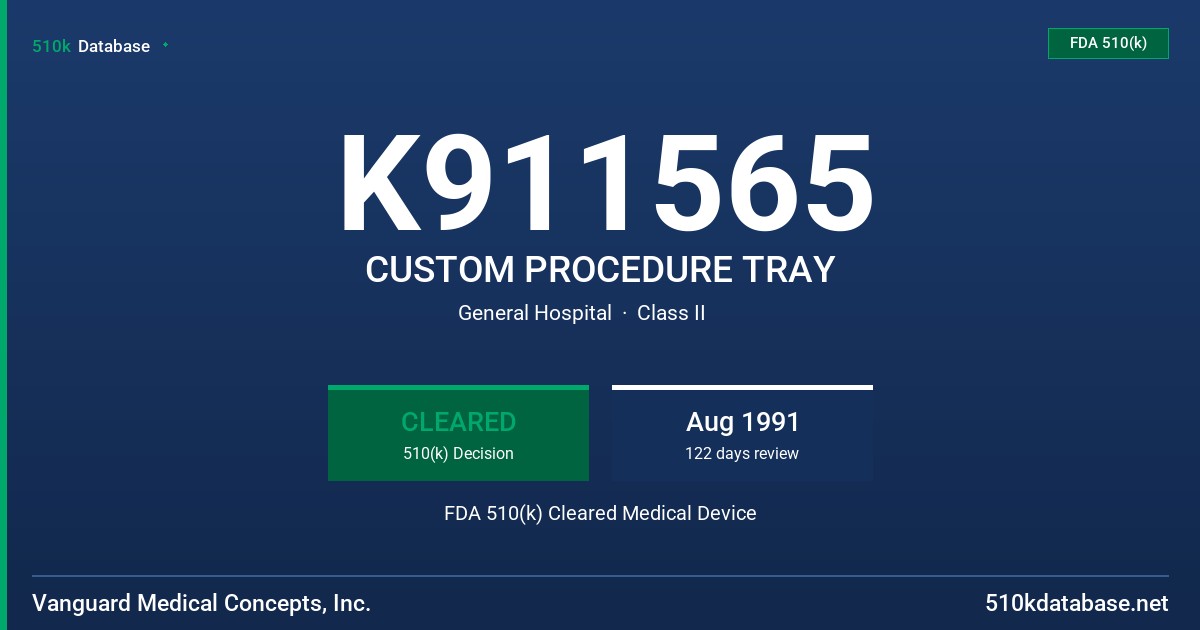K911565 CUSTOM PROCEDURE TRAY FDA 510(k) Cleared Medical Device