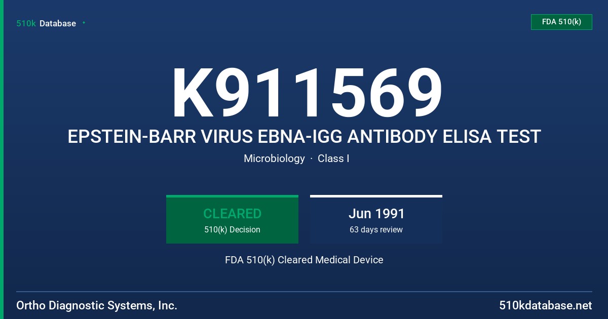 K911569 EPSTEIN-BARR VIRUS EBNA-IGG ANTIBODY ELISA TEST FDA 510(k) Cleared Medical Device