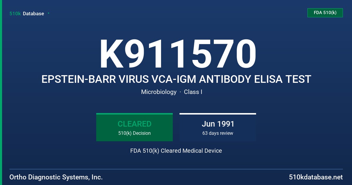 K911570 EPSTEIN-BARR VIRUS VCA-IGM ANTIBODY ELISA TEST FDA 510(k) Cleared Medical Device