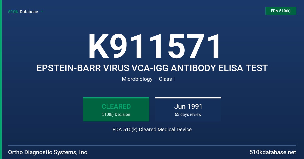 K911571 EPSTEIN-BARR VIRUS VCA-IGG ANTIBODY ELISA TEST FDA 510(k) Cleared Medical Device