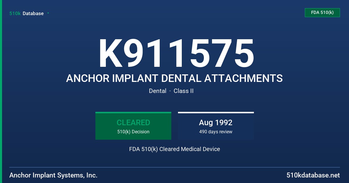 K911575 ANCHOR IMPLANT DENTAL ATTACHMENTS FDA 510(k) Cleared Medical Device