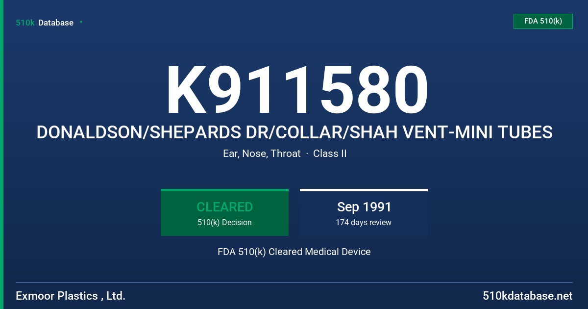 K911580 DONALDSON/SHEPARDS DR/COLLAR/SHAH VENT-MINI TUBES FDA 510(k) Cleared Medical Device