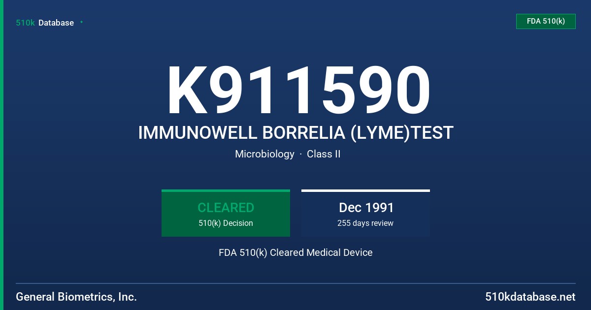 K911590 IMMUNOWELL BORRELIA (LYME)TEST FDA 510(k) Cleared Medical Device
