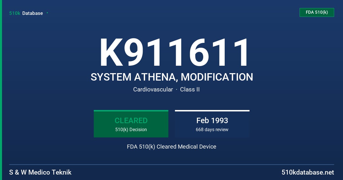 K911611 SYSTEM ATHENA, MODIFICATION FDA 510(k) Cleared Medical Device