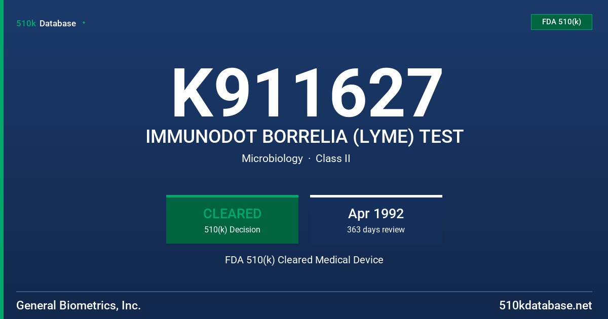 K911627 IMMUNODOT BORRELIA (LYME) TEST FDA 510(k) Cleared Medical Device