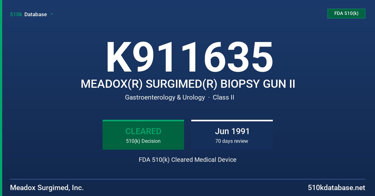 K911635 MEADOX(R) SURGIMED(R) BIOPSY GUN II FDA 510(k) Cleared Medical Device