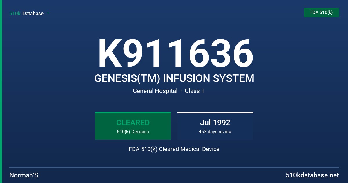 K911636 GENESIS(TM) INFUSION SYSTEM FDA 510(k) Cleared Medical Device