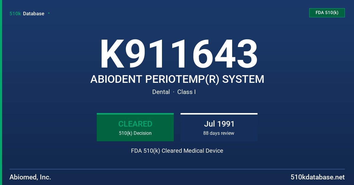 K911643 ABIODENT PERIOTEMP(R) SYSTEM FDA 510(k) Cleared Medical Device