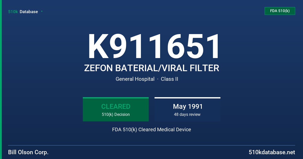 K911651 ZEFON BATERIAL/VIRAL FILTER FDA 510(k) Cleared Medical Device