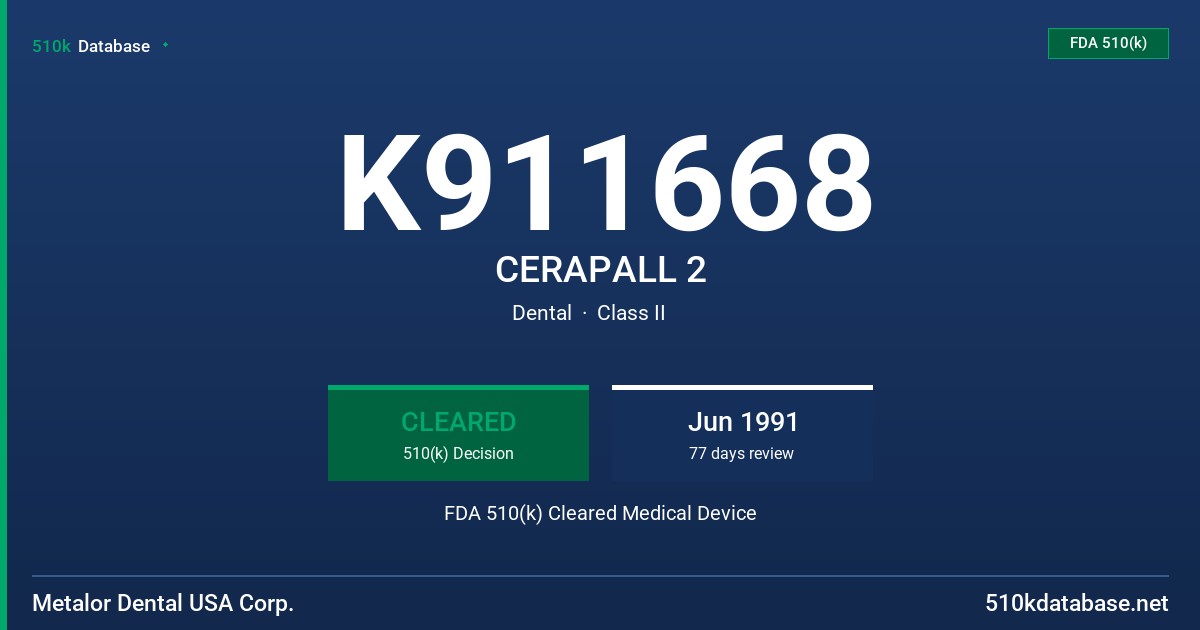K911668 CERAPALL 2 FDA 510(k) Cleared Medical Device