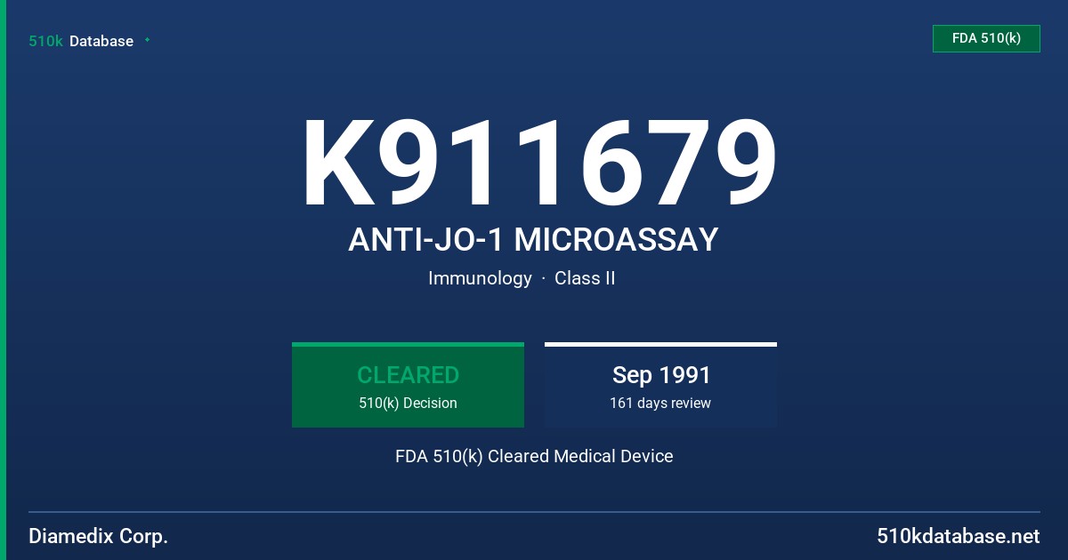 K911679 ANTI-JO-1 MICROASSAY FDA 510(k) Cleared Medical Device