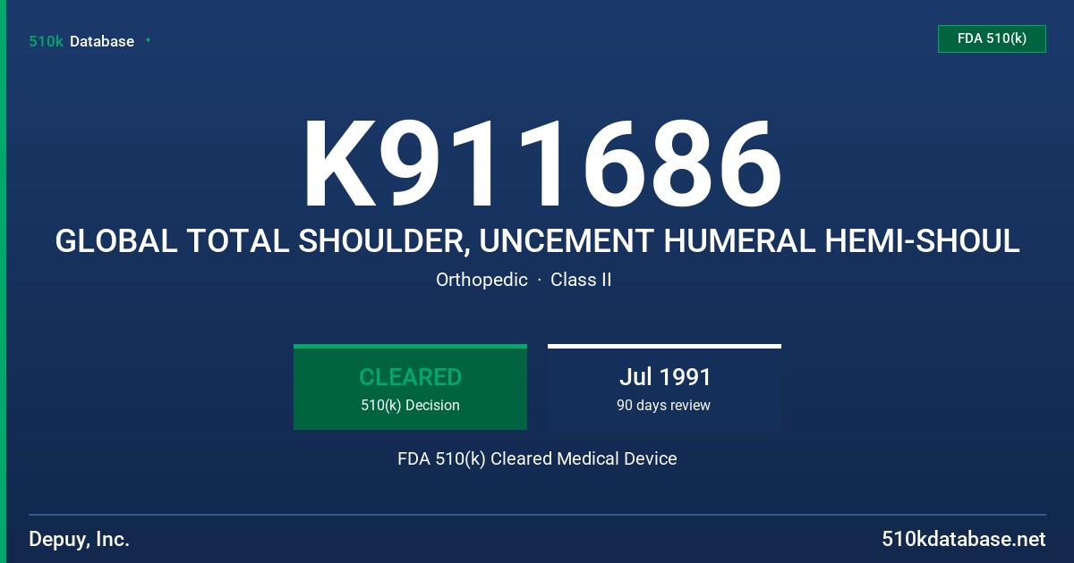 K911686 GLOBAL TOTAL SHOULDER, UNCEMENT HUMERAL HEMI-SHOUL FDA 510(k) Cleared Medical Device