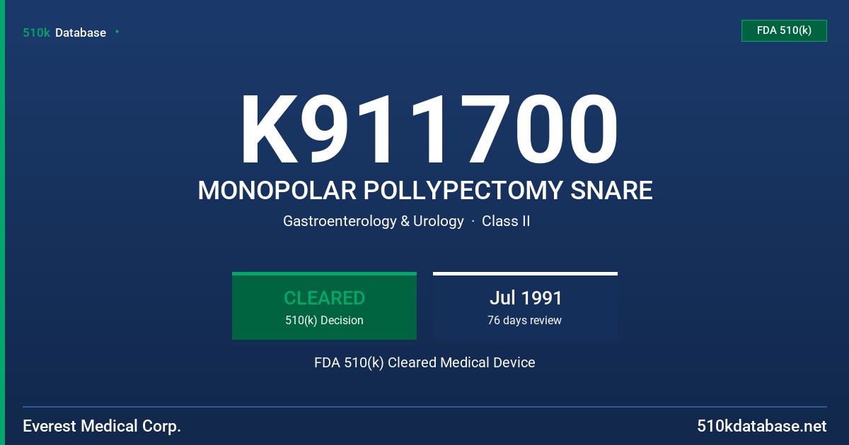 K911700 MONOPOLAR POLLYPECTOMY SNARE FDA 510(k) Cleared Medical Device