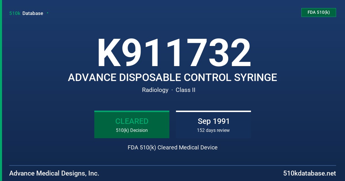 K911732 ADVANCE DISPOSABLE CONTROL SYRINGE FDA 510(k) Cleared Medical Device