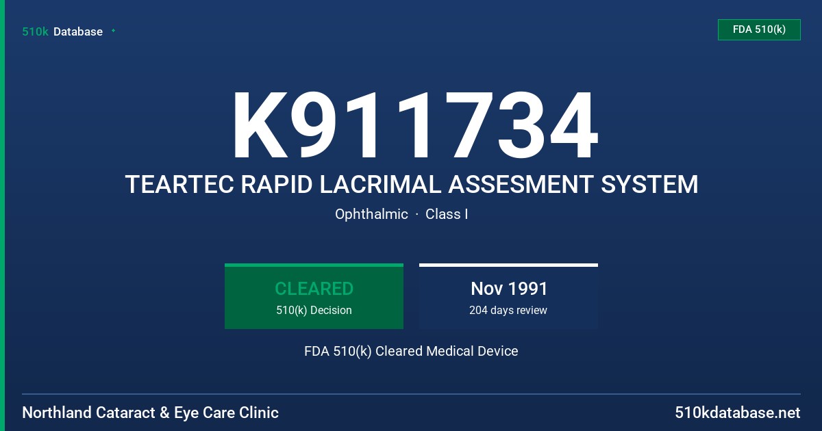 K911734 TEARTEC RAPID LACRIMAL ASSESMENT SYSTEM FDA 510(k) Cleared Medical Device