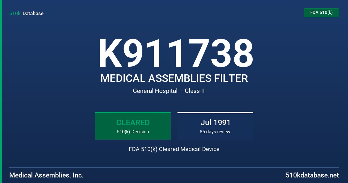 K911738 MEDICAL ASSEMBLIES FILTER FDA 510(k) Cleared Medical Device