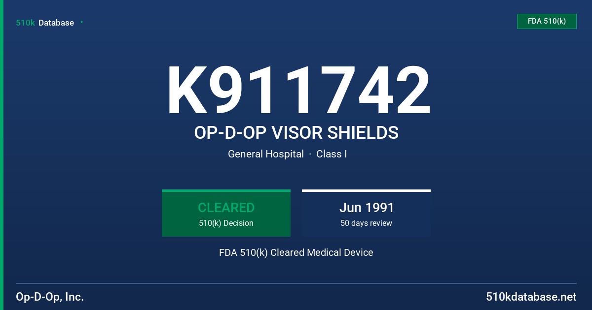 K911742 OP-D-OP VISOR SHIELDS FDA 510(k) Cleared Medical Device