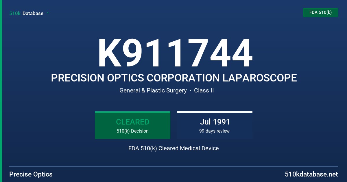 K911744 PRECISION OPTICS CORPORATION LAPAROSCOPE FDA 510(k) Cleared Medical Device