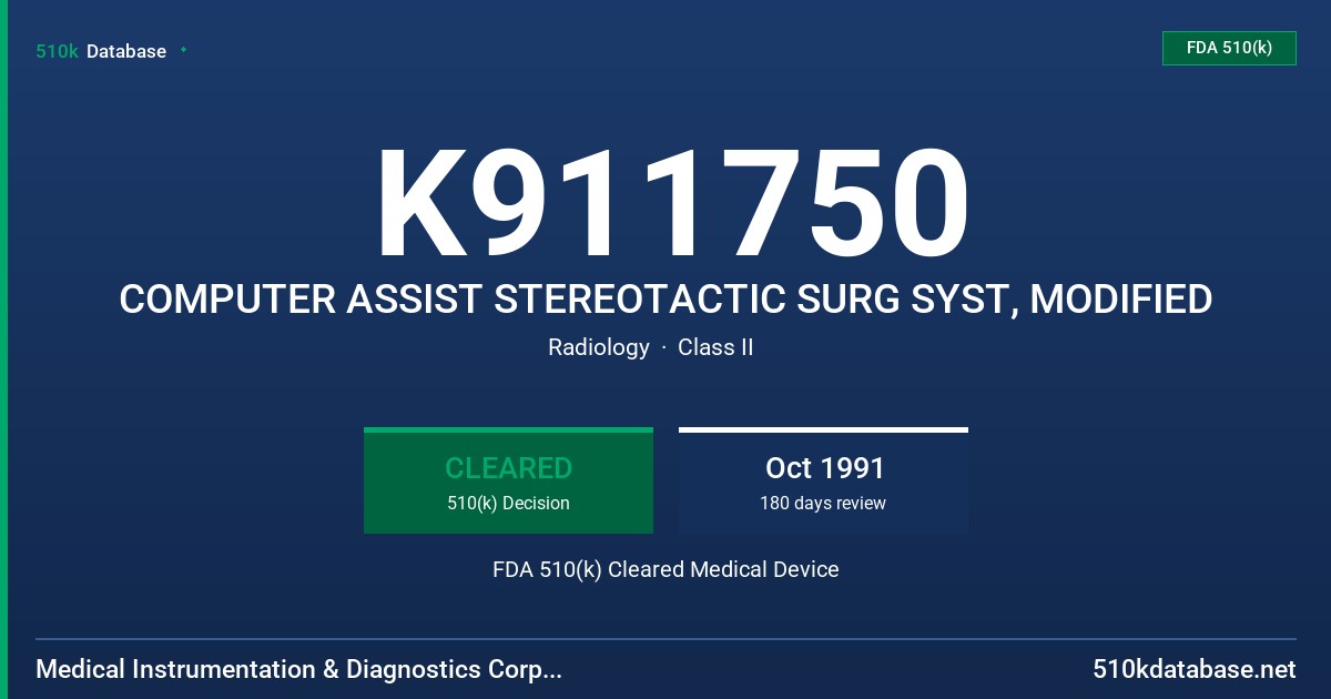 K911750 COMPUTER ASSIST STEREOTACTIC SURG SYST, MODIFIED FDA 510(k) Cleared Medical Device