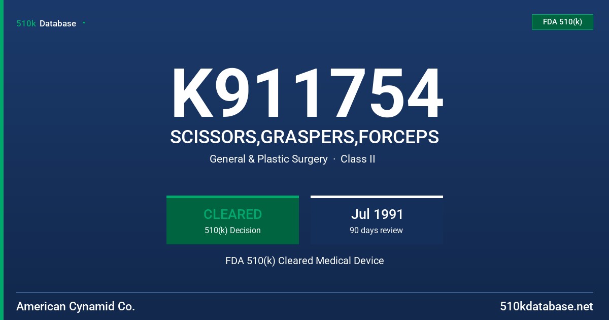 K911754 SCISSORS,GRASPERS,FORCEPS FDA 510(k) Cleared Medical Device