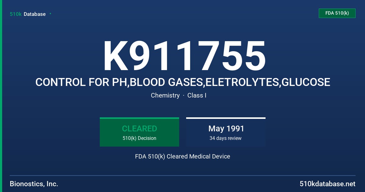 K911755 CONTROL FOR PH,BLOOD GASES,ELETROLYTES,GLUCOSE FDA 510(k) Cleared Medical Device