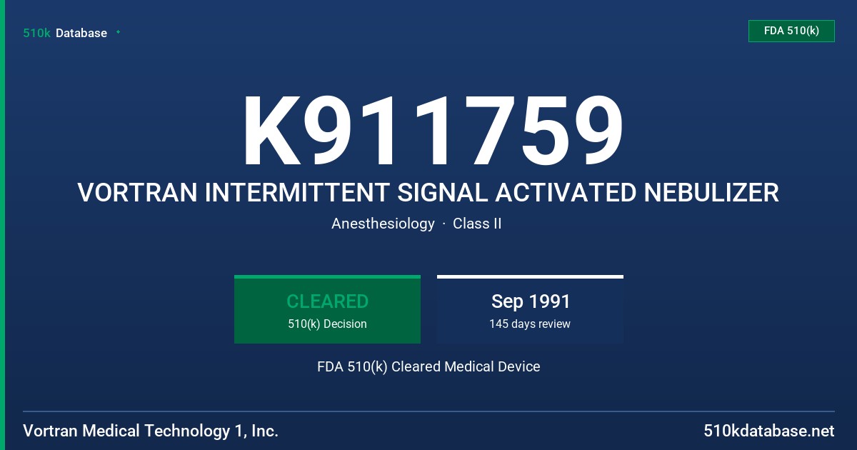 K911759 VORTRAN INTERMITTENT SIGNAL ACTIVATED NEBULIZER FDA 510(k) Cleared Medical Device