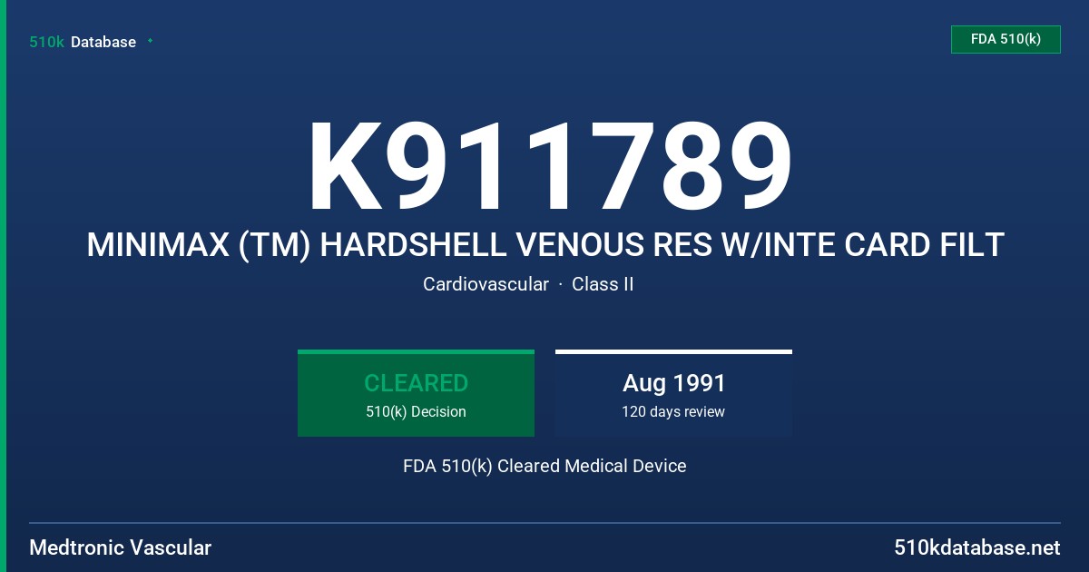 K911789 MINIMAX (TM) HARDSHELL VENOUS RES W/INTE CARD FILT FDA 510(k) Cleared Medical Device