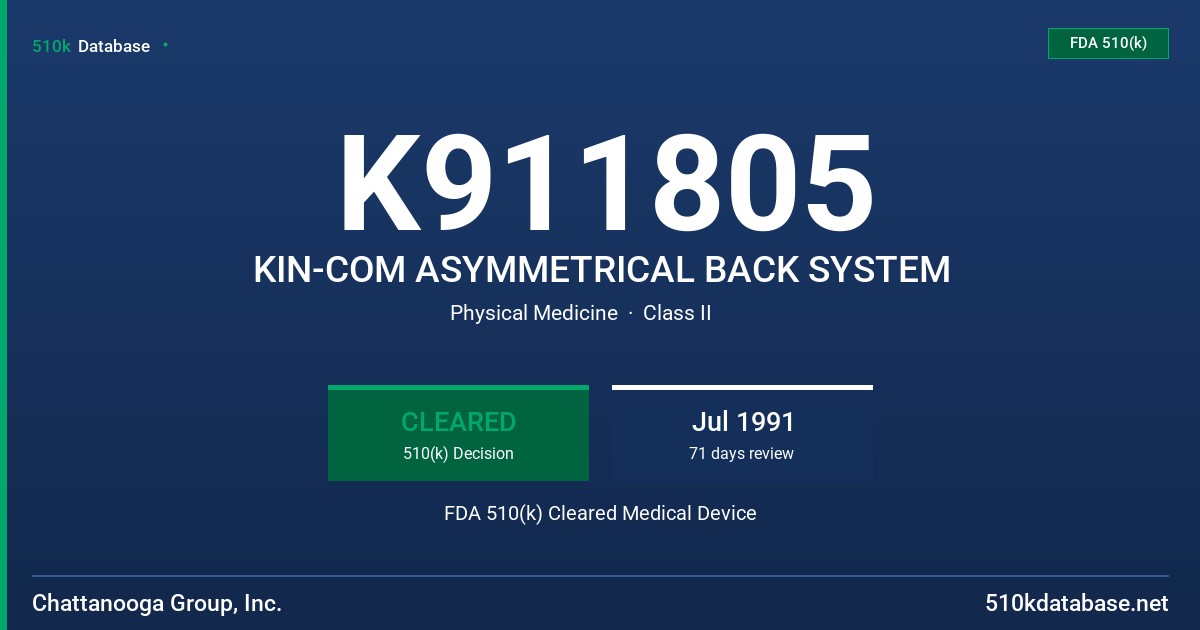 K911805 KIN-COM ASYMMETRICAL BACK SYSTEM FDA 510(k) Cleared Medical Device