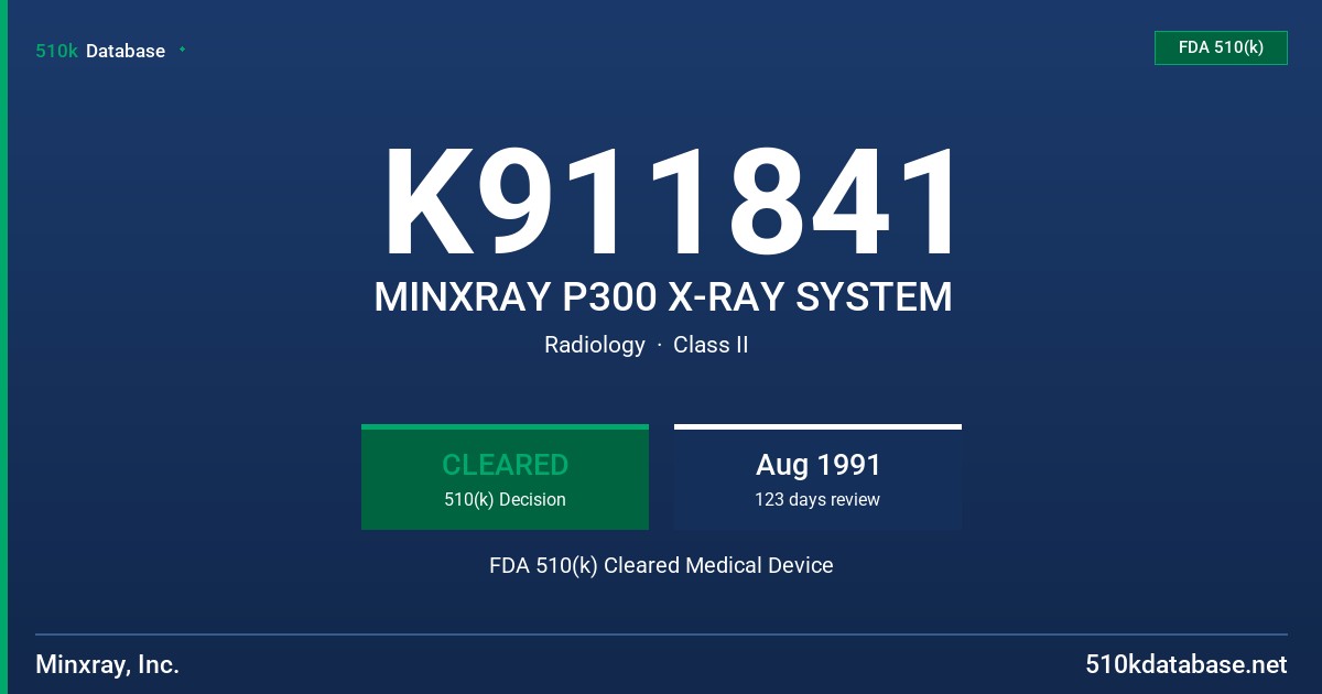 K911841 MINXRAY P300 X-RAY SYSTEM FDA 510(k) Cleared Medical Device