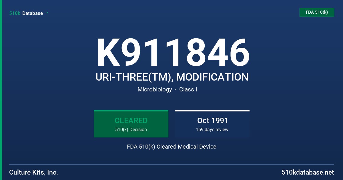 K911846 URI-THREE(TM), MODIFICATION FDA 510(k) Cleared Medical Device