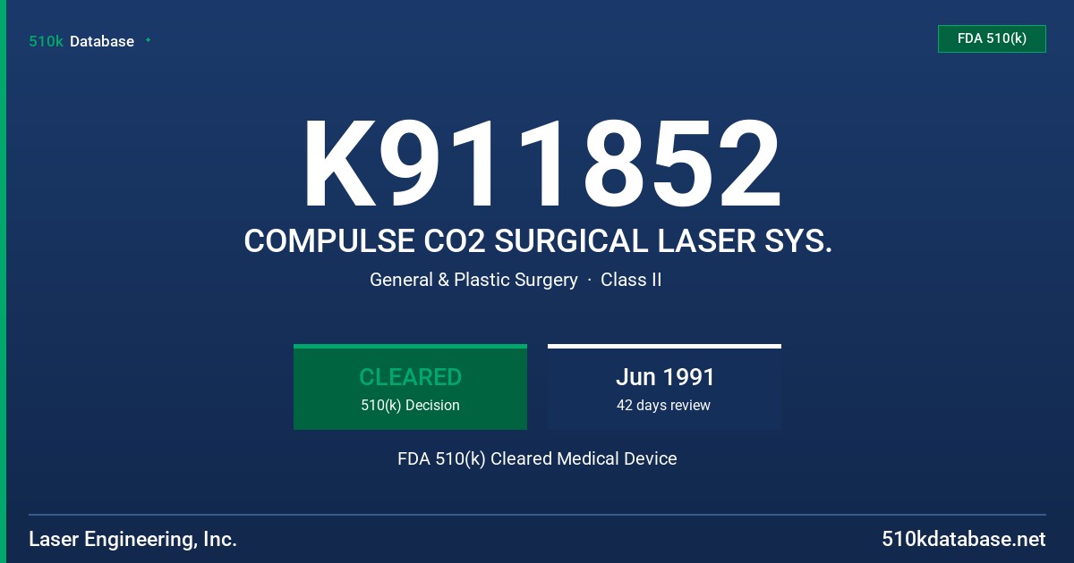 K911852 COMPULSE CO2 SURGICAL LASER SYS. FDA 510(k) Cleared Medical Device