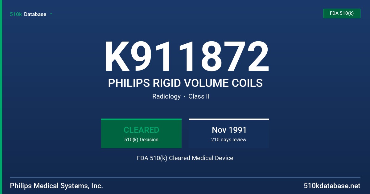 K911872 PHILIPS RIGID VOLUME COILS FDA 510(k) Cleared Medical Device