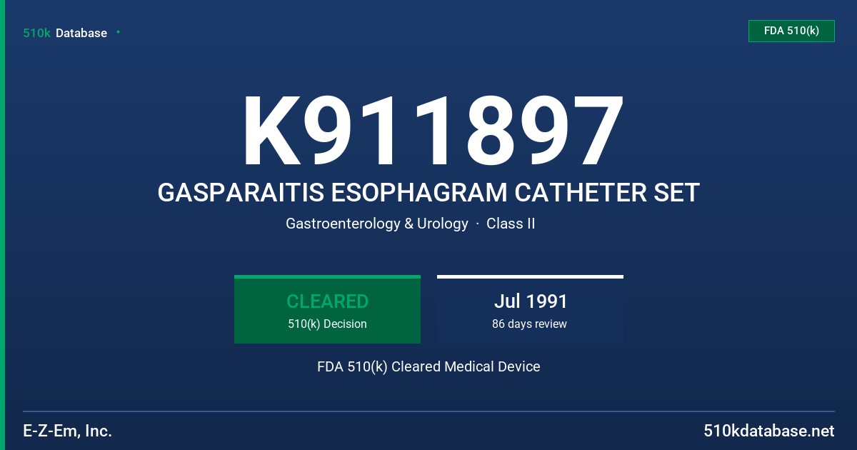K911897 GASPARAITIS ESOPHAGRAM CATHETER SET FDA 510(k) Cleared Medical Device
