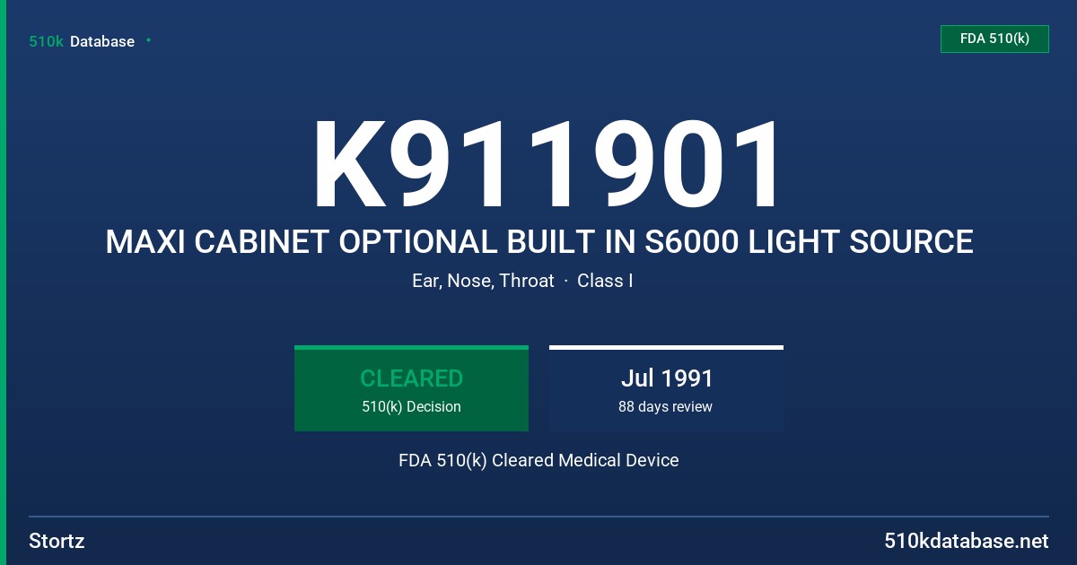 K911901 MAXI CABINET OPTIONAL BUILT IN S6000 LIGHT SOURCE FDA 510(k) Cleared Medical Device