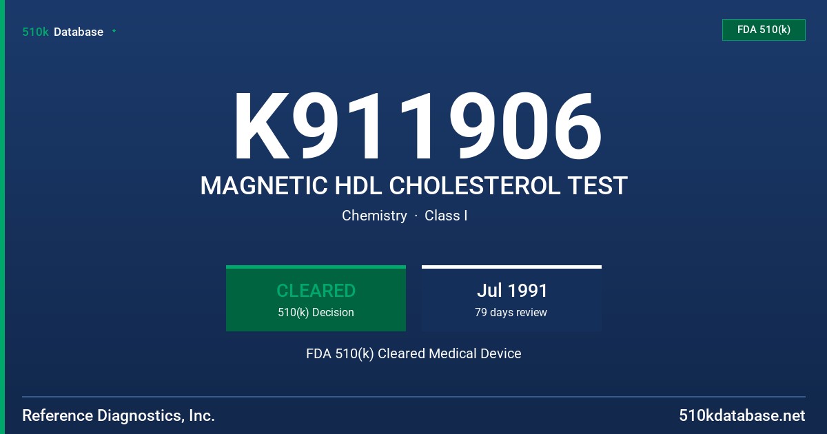K911906 MAGNETIC HDL CHOLESTEROL TEST FDA 510(k) Cleared Medical Device