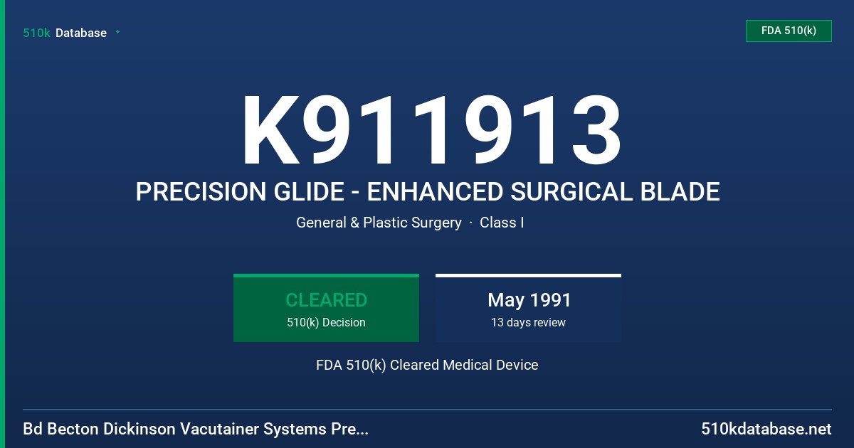 K911913 PRECISION GLIDE - ENHANCED SURGICAL BLADE FDA 510(k) Cleared Medical Device