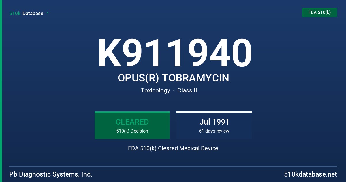 K911940 OPUS(R) TOBRAMYCIN FDA 510(k) Cleared Medical Device