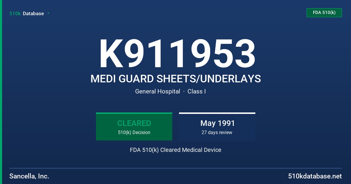 K911953 MEDI GUARD SHEETS/UNDERLAYS FDA 510(k) Cleared Medical Device