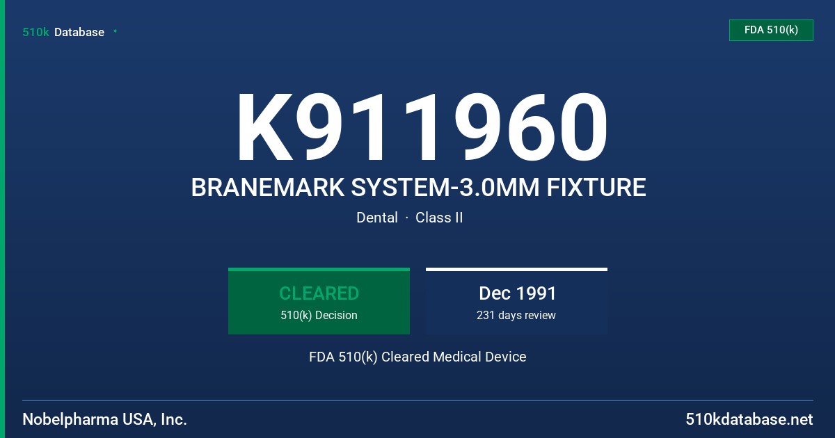 K911960 BRANEMARK SYSTEM-3.0MM FIXTURE FDA 510(k) Cleared Medical Device