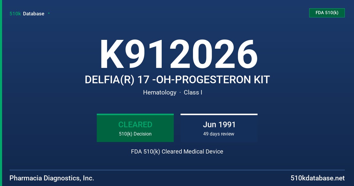 K912026 DELFIA(R) 17 -OH-PROGESTERON KIT FDA 510(k) Cleared Medical Device