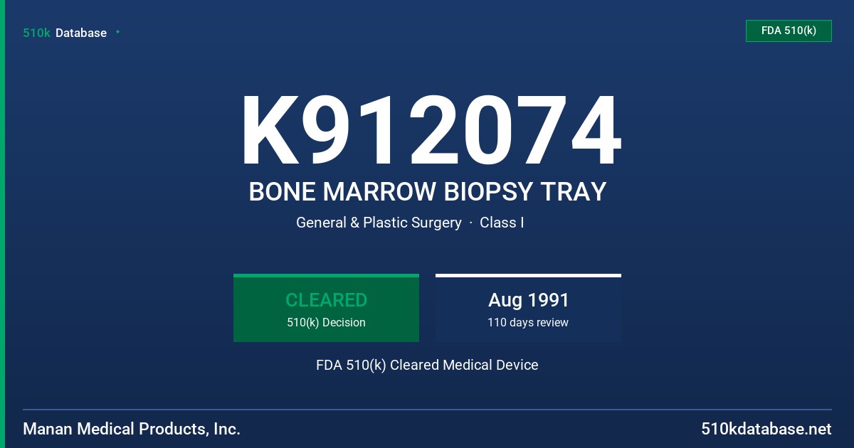 K912074 BONE MARROW BIOPSY TRAY FDA 510(k) Cleared Medical Device