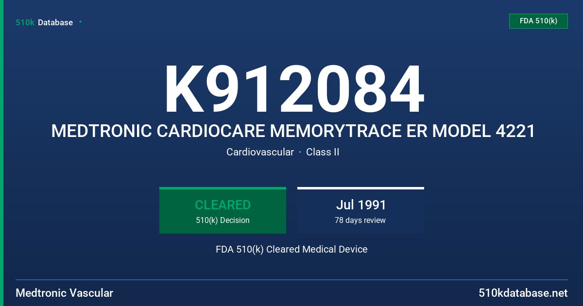 K912084 MEDTRONIC CARDIOCARE MEMORYTRACE ER MODEL 4221 FDA 510(k) Cleared Medical Device