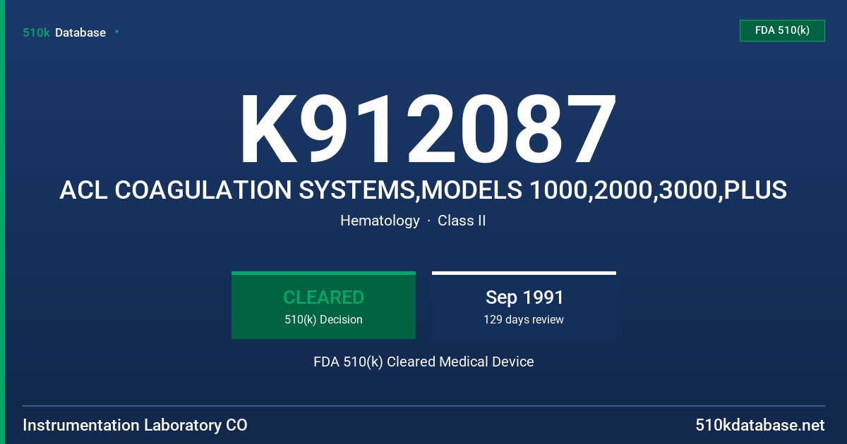 K912087 ACL COAGULATION SYSTEMS,MODELS 1000,2000,3000,PLUS FDA 510(k) Cleared Medical Device