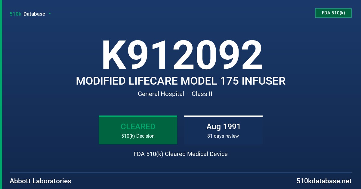K912092 MODIFIED LIFECARE MODEL 175 INFUSER FDA 510(k) Cleared Medical Device