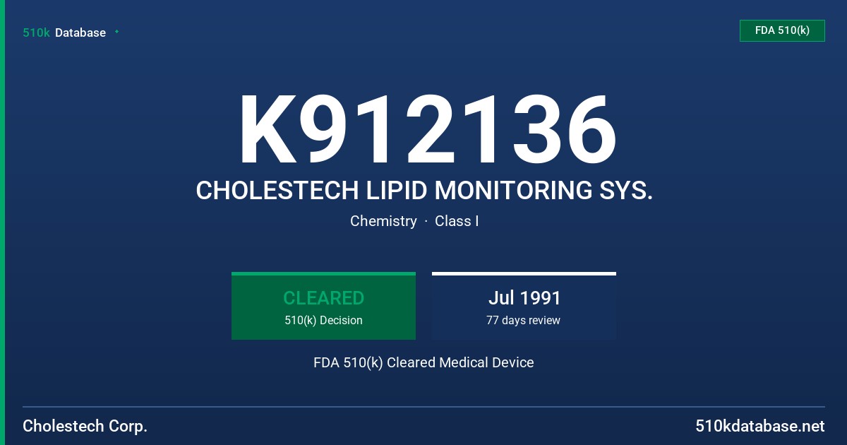 K912136 CHOLESTECH LIPID MONITORING SYS. FDA 510(k) Cleared Medical Device