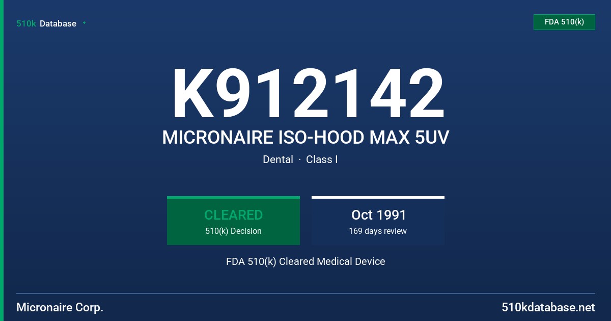 K912142 MICRONAIRE ISO-HOOD MAX 5UV FDA 510(k) Cleared Medical Device