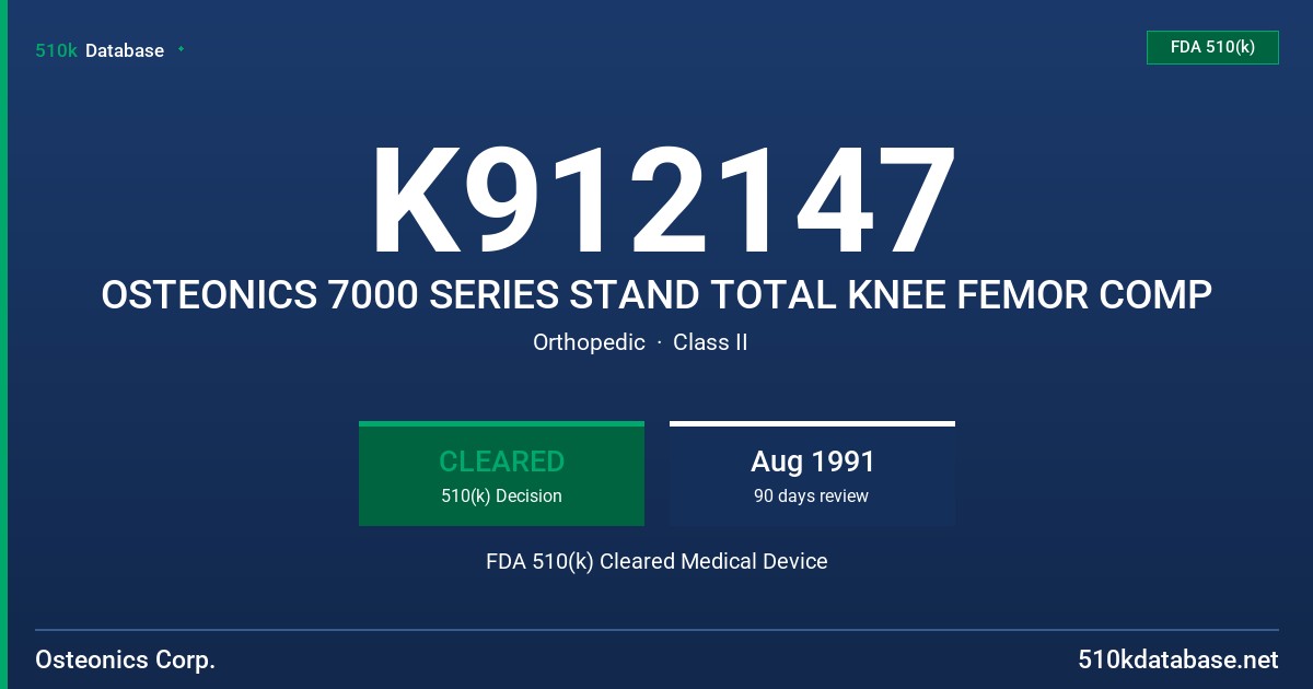 K912147 OSTEONICS 7000 SERIES STAND TOTAL KNEE FEMOR COMP FDA 510(k) Cleared Medical Device