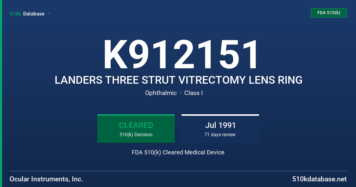 K912151 LANDERS THREE STRUT VITRECTOMY LENS RING FDA 510(k) Cleared Medical Device